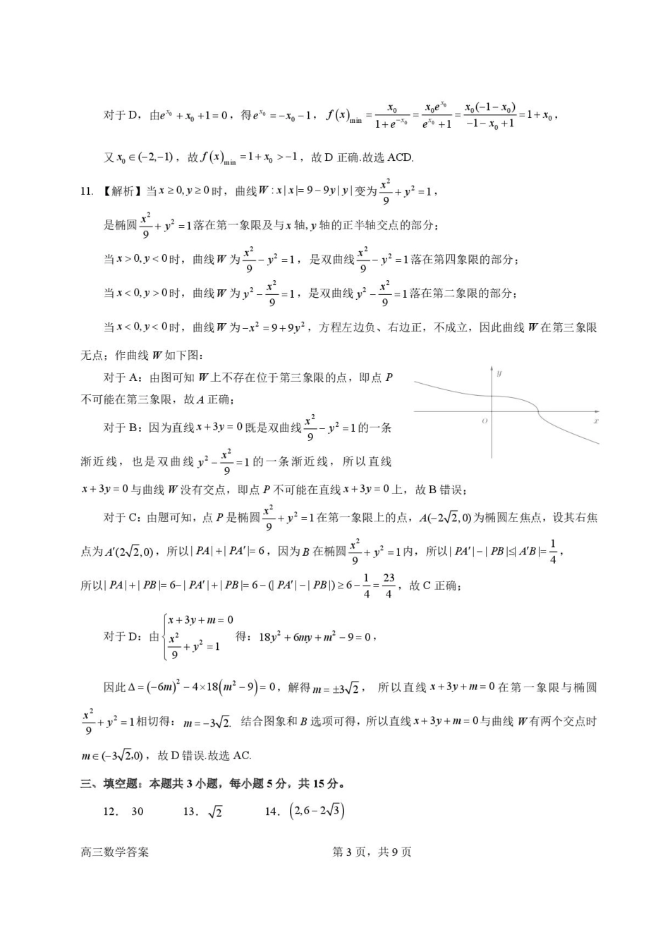 高三数学 模拟题   2026届惠州二模数学答案(1)(1).pdf
