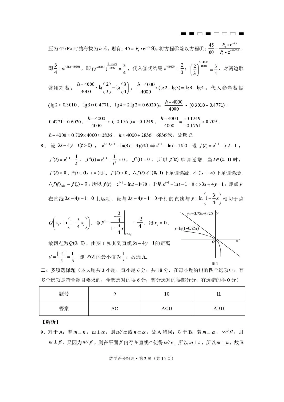 高三数学 模拟题   2026届云南三校高考备考实用性联考卷（六）数学-答案(1).pdf