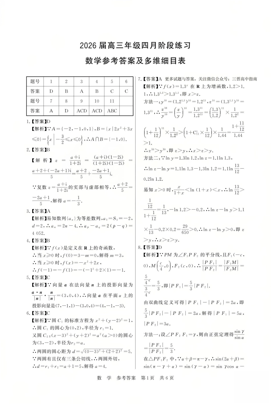 高三数学 模拟题   八省T8联考2026届高三年级四月阶段练习 数学答案(1).pdf