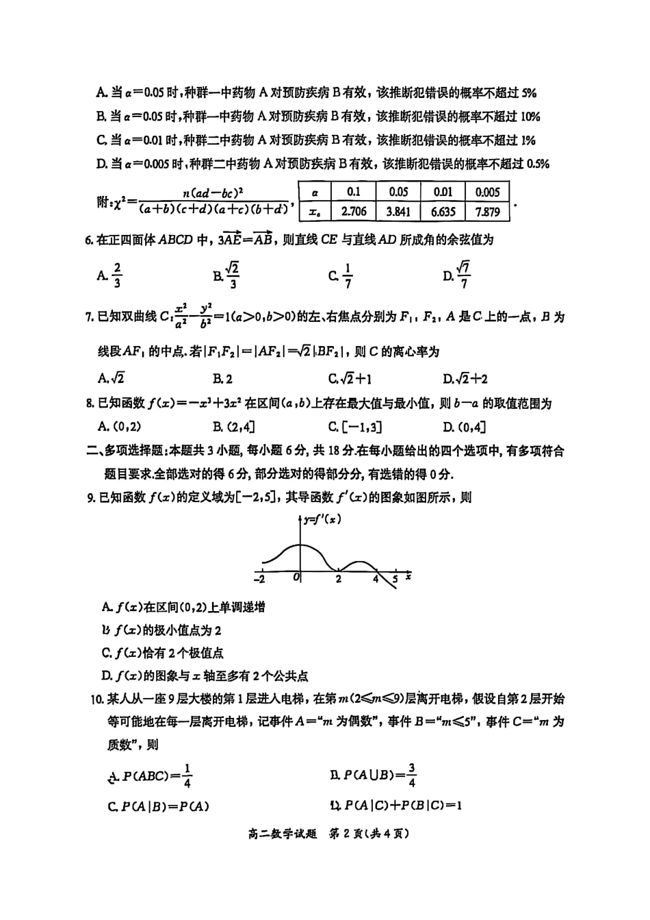 高三数学 模拟题   福建省厦门市2024-2025学年高二下学期期末质量检测数学试卷（含详解）(1).pdf