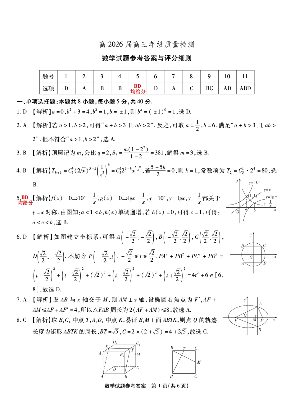 高三数学 模拟题   高2026届高三年级质量检测 数学答案(1).pdf