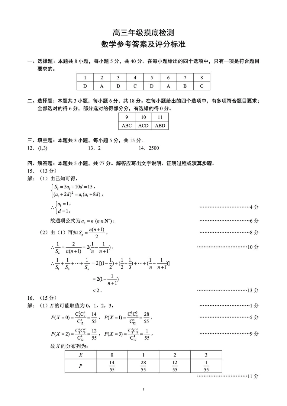 高三数学 模拟题   高三年级摸底检测数学参考答案及评分标准(1).pdf