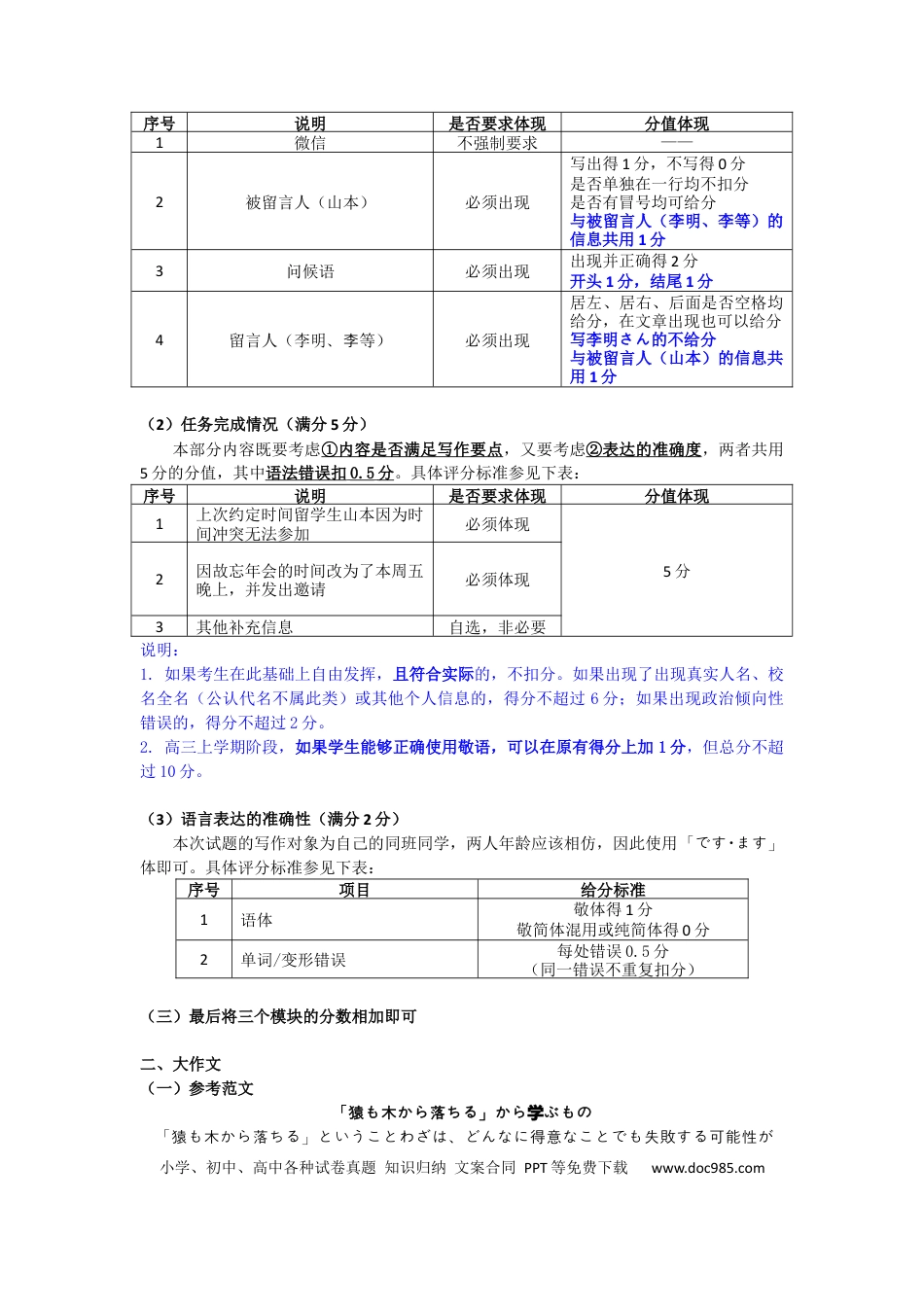 高三数学 模拟题   高三日语作为评分标准（2026届高三年级1月份适应性测试）(1).docx