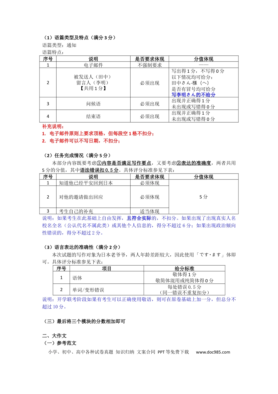 高三数学 模拟题   高三日语作文评分标准（2026届新高三开学联考）(1).docx
