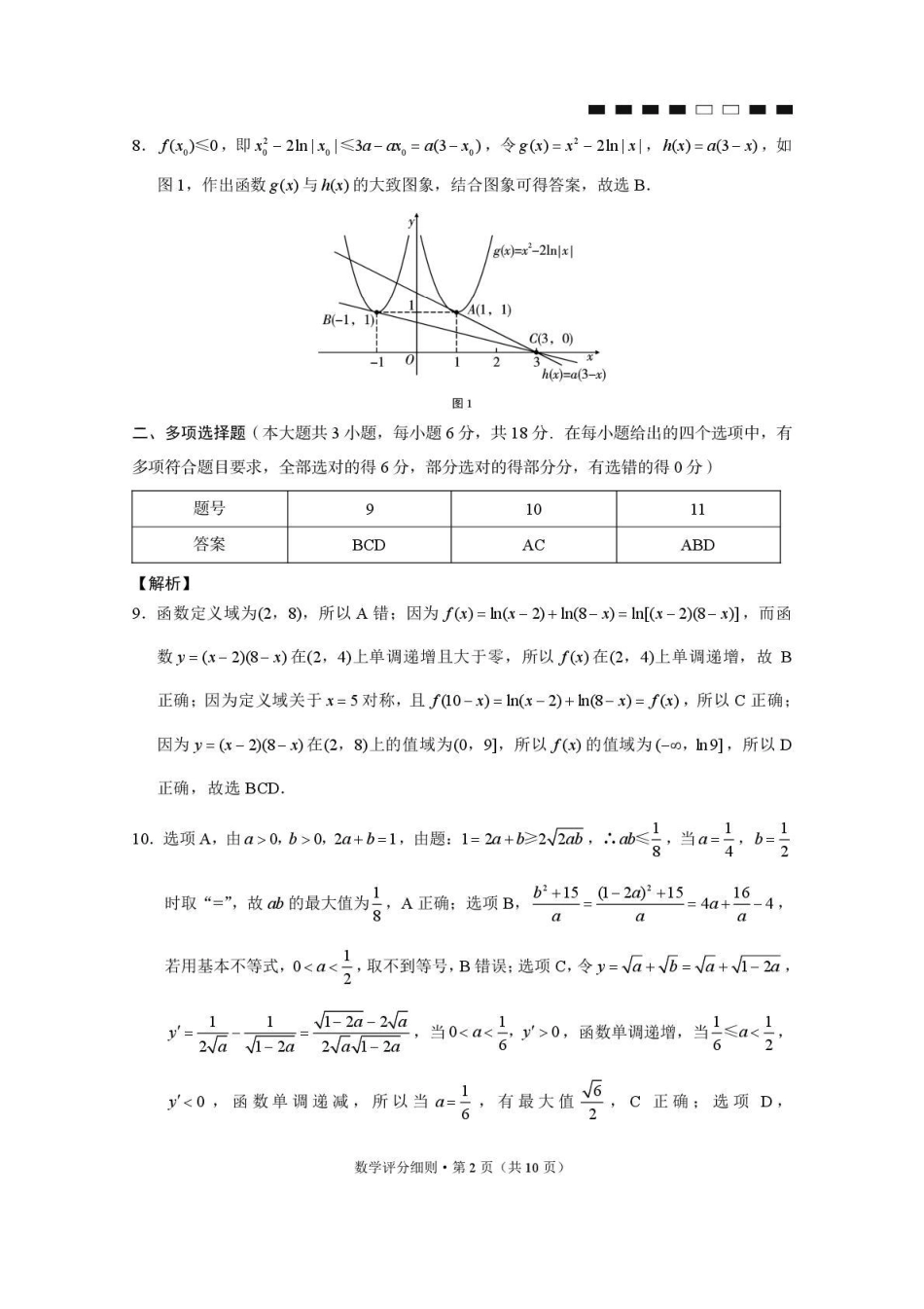 高三数学 模拟题   贵阳第一中学2026届高考适应性月考卷（二）数学答案(1).pdf