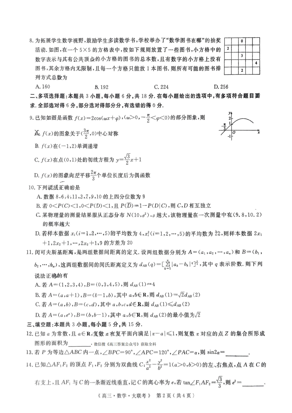 高三数学 模拟题   河南省H20高中联盟2024-2025学年高三下学期4月联考数学试题+答案(1).pdf