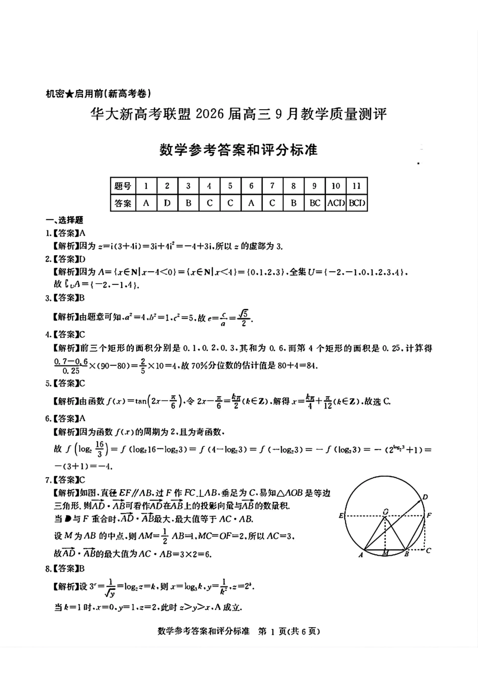 高三数学 模拟题   湖北省华大新高考联盟2026届高三上学期9月教学质量检测数学答案(1).pdf