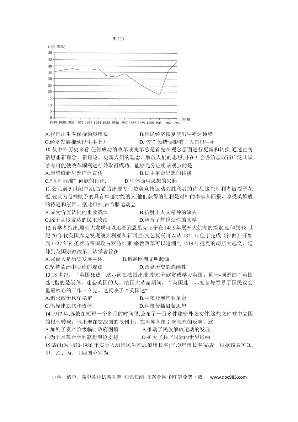 高三数学 模拟题   湖南省部分学校2023-2024年下学期高二期末联考历史试题.docx