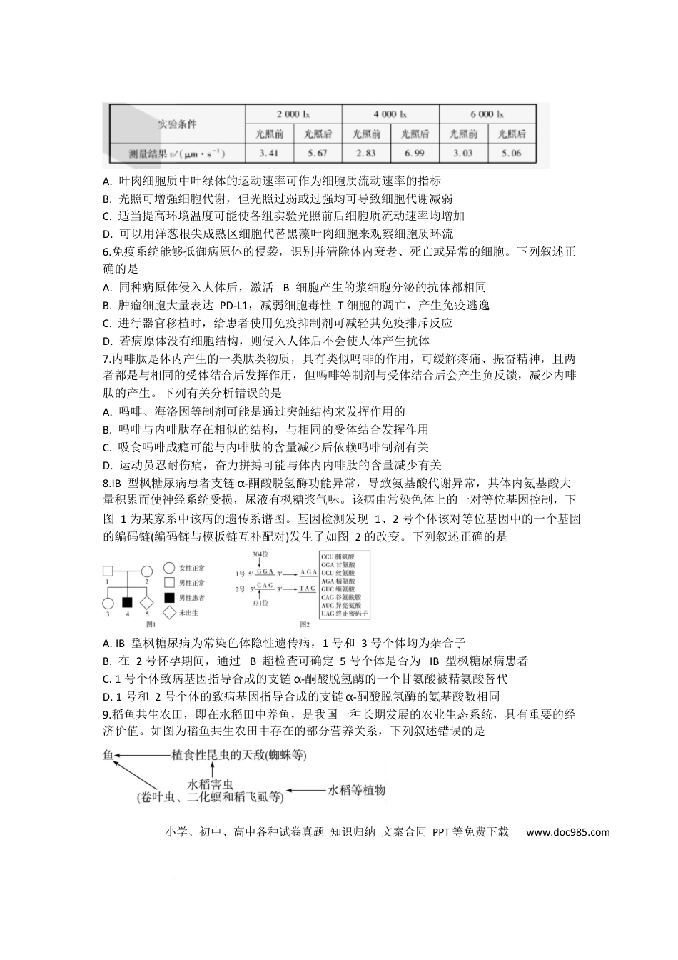 高三数学 模拟题   湖南省部分学校2024-2025学年高三下学期2月联考生物试题(1).docx