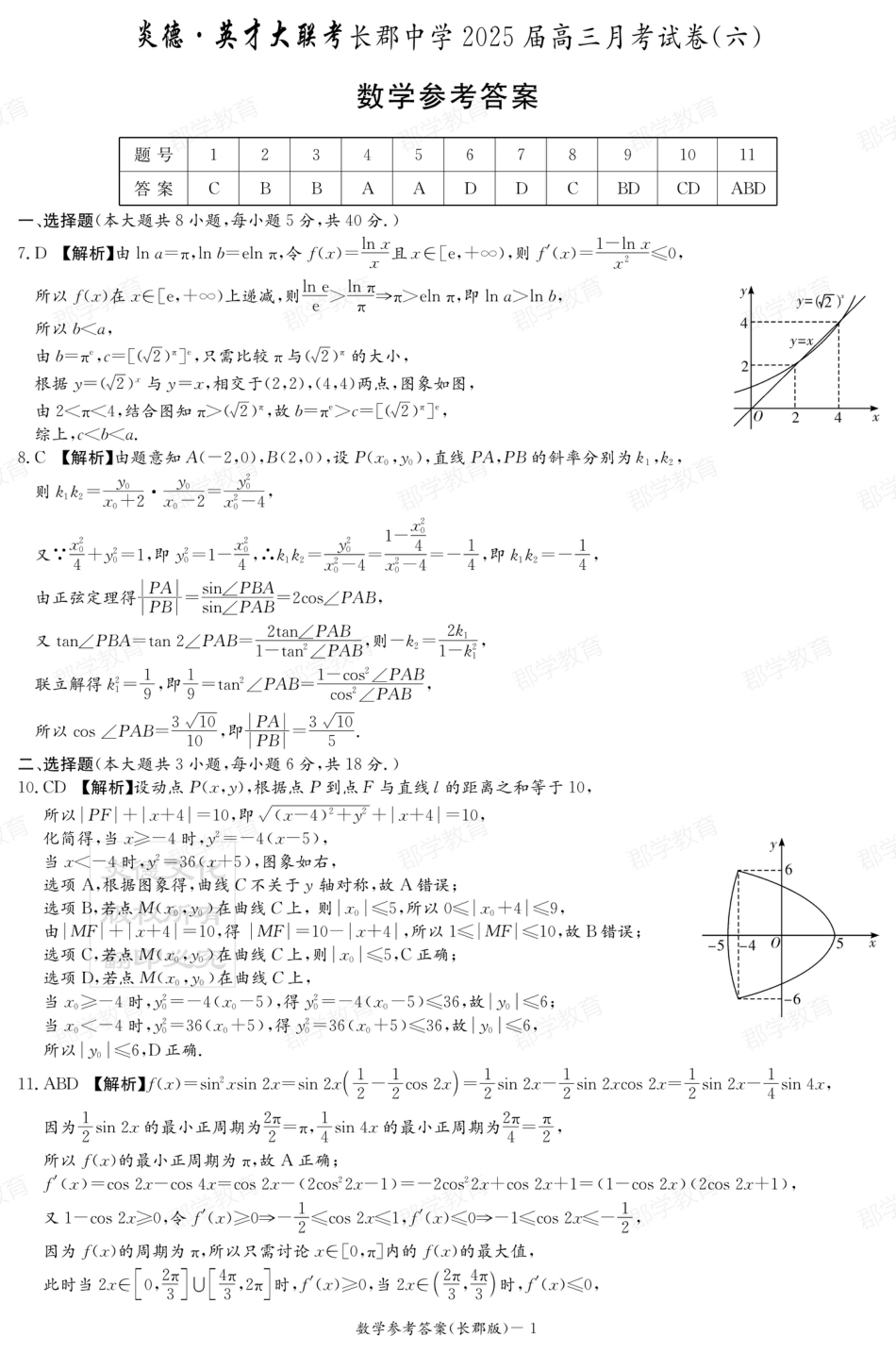 高三数学 模拟题   湖南省炎德·英才大联考长郡中学2025届高三月考试卷（六）数学答案(1).pdf