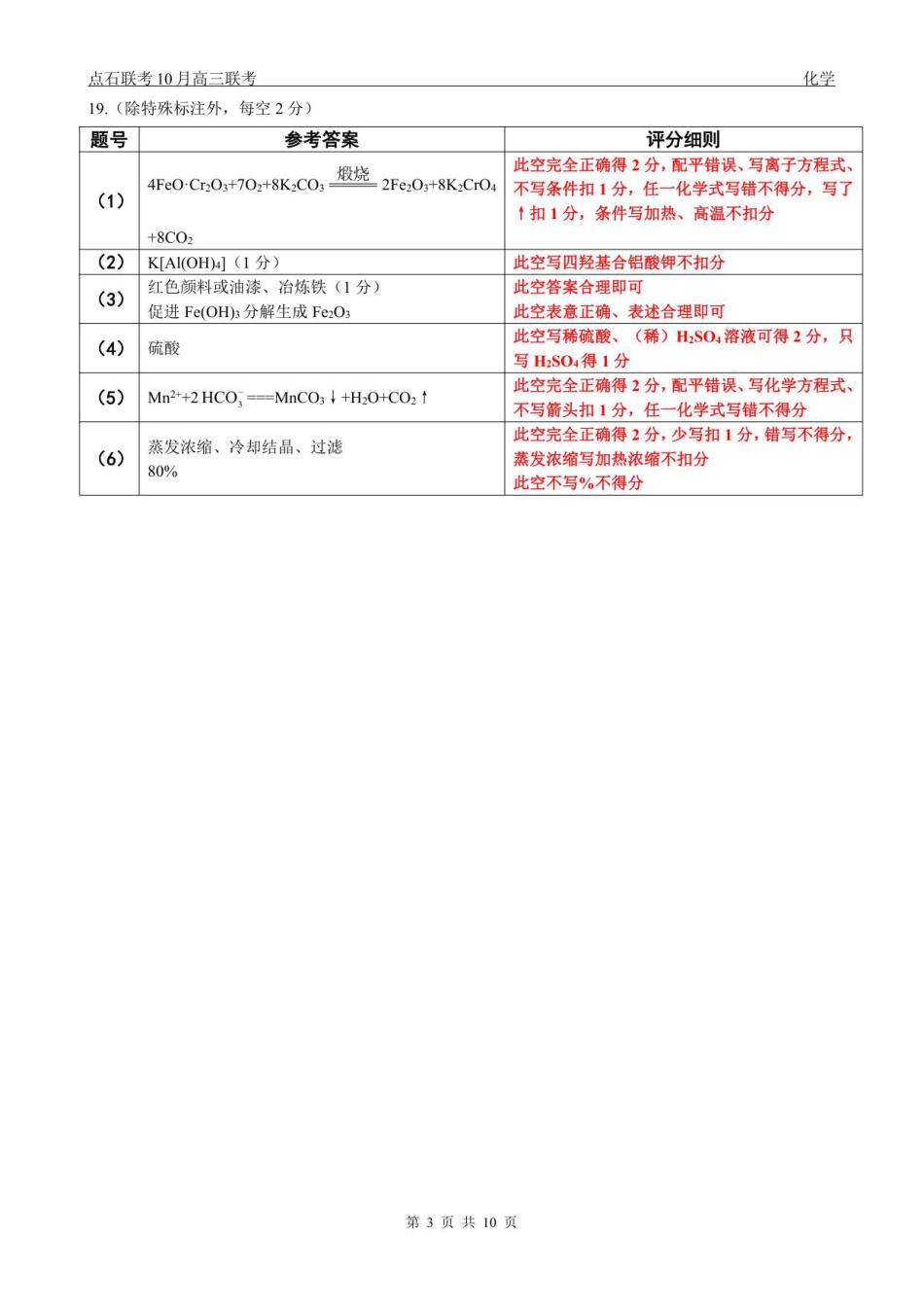 【点石联考】高三10月联考化学试题参考答案(1).pdf