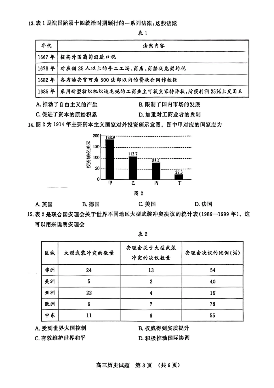 【山东卷】山东省济南市2024年(届)高三高考5月适应性训练(济南三模)(5.14-5.16)                             历史试卷+答案(1).pdf
