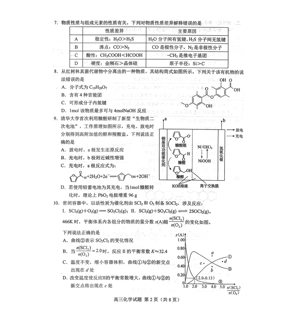 26菏泽一模- 化学试题(1).pdf