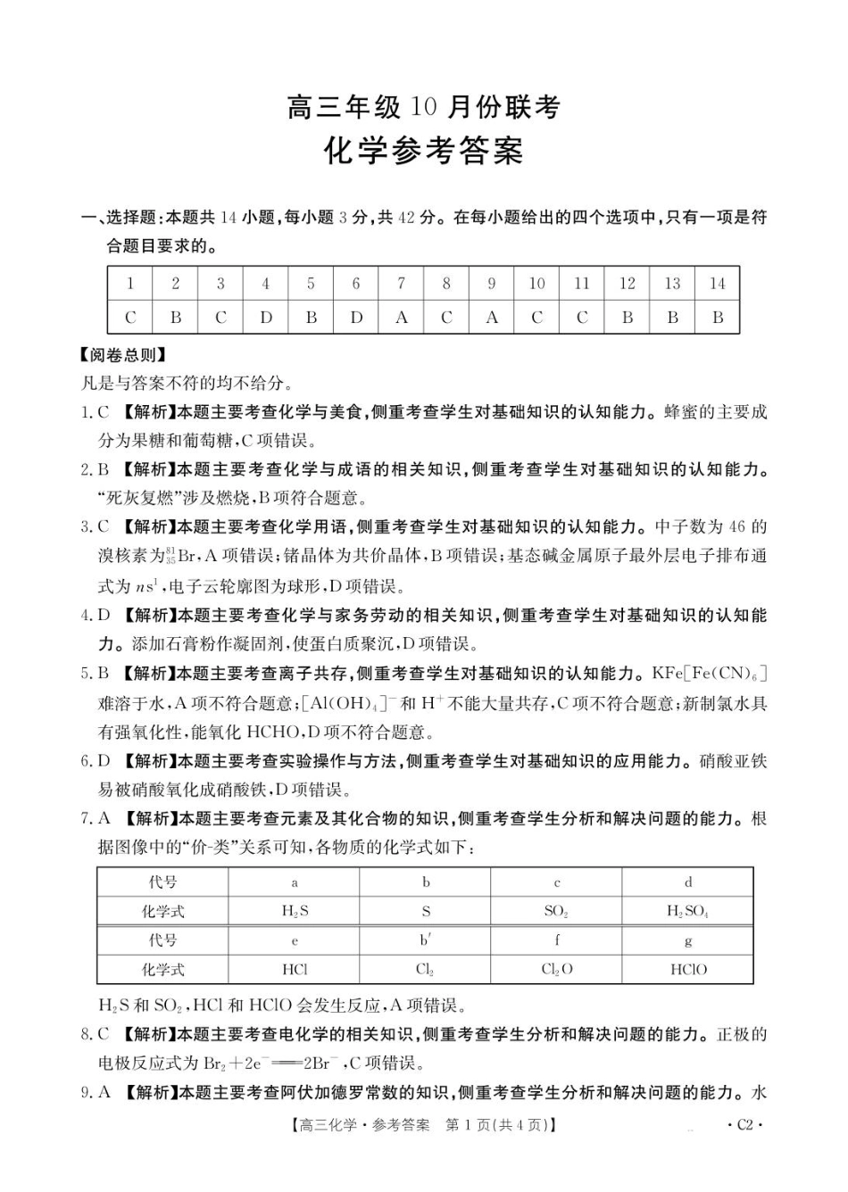 75C化学C2答案(1).pdf