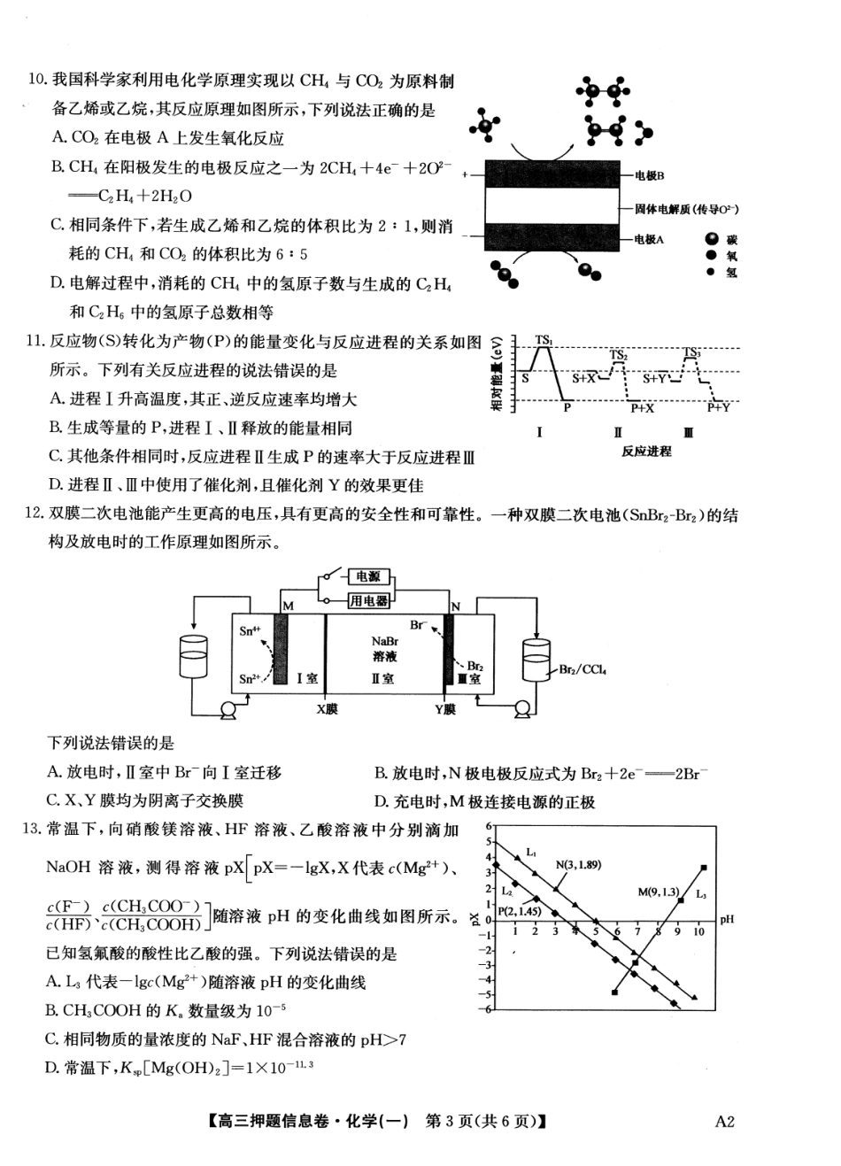2025届高三押题信息卷（一）化学(1).pdf