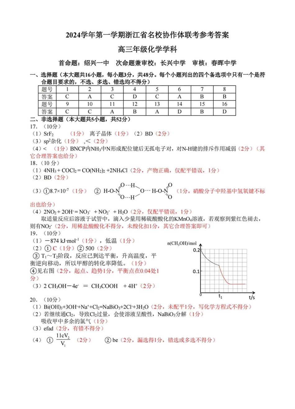 2025届浙江省G12名校协作体高三返校考化学答案(1).pdf