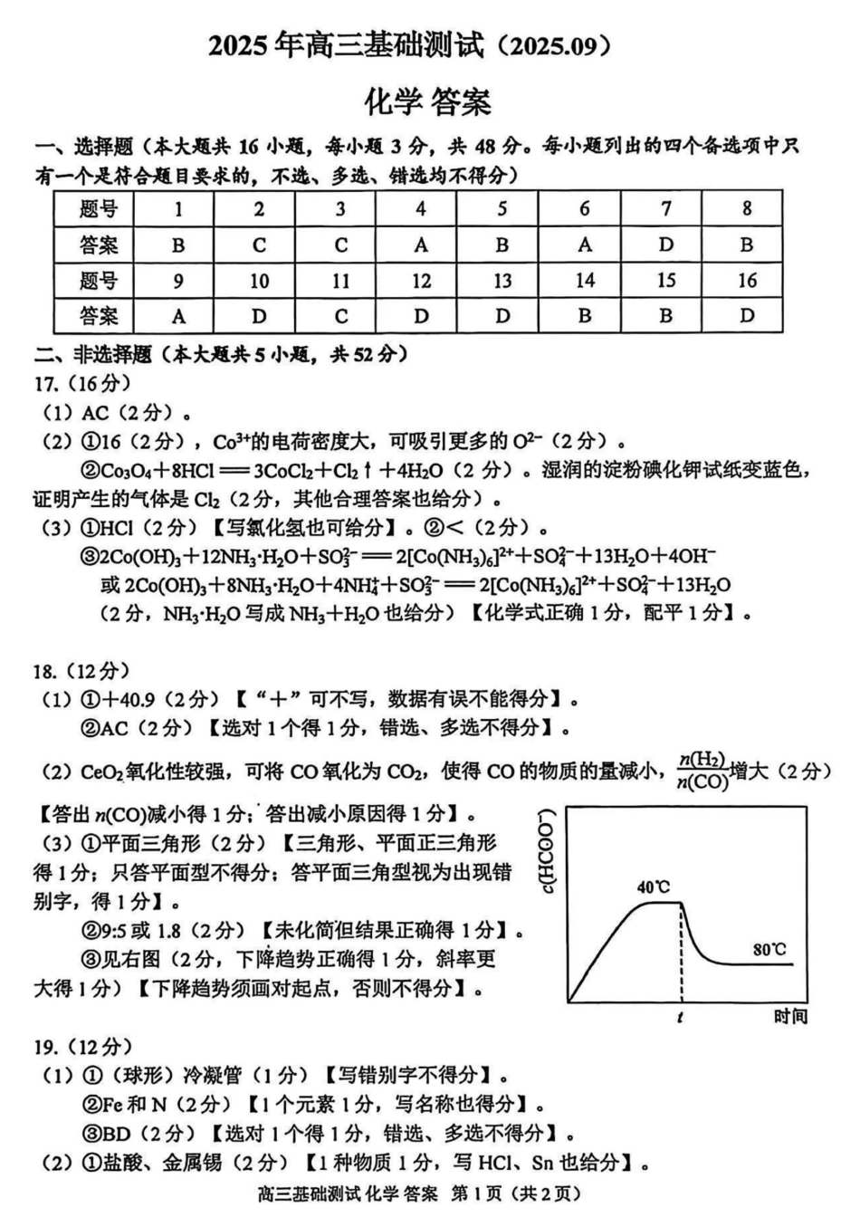 2025年嘉兴市高三基础测试+化学答案(1).pdf