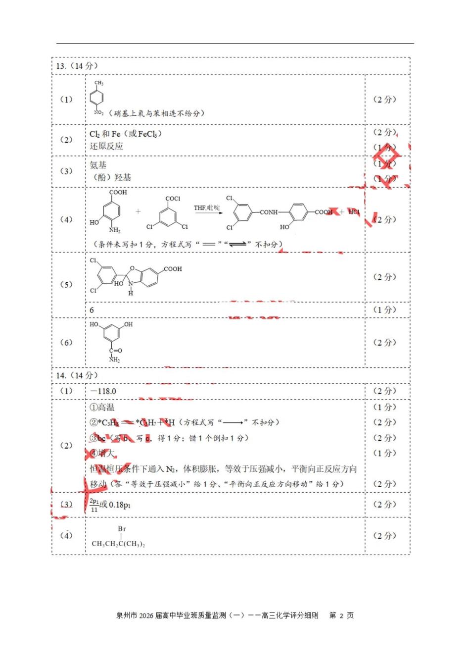 2026届福建泉州高三9月一检化学答案(1).pdf