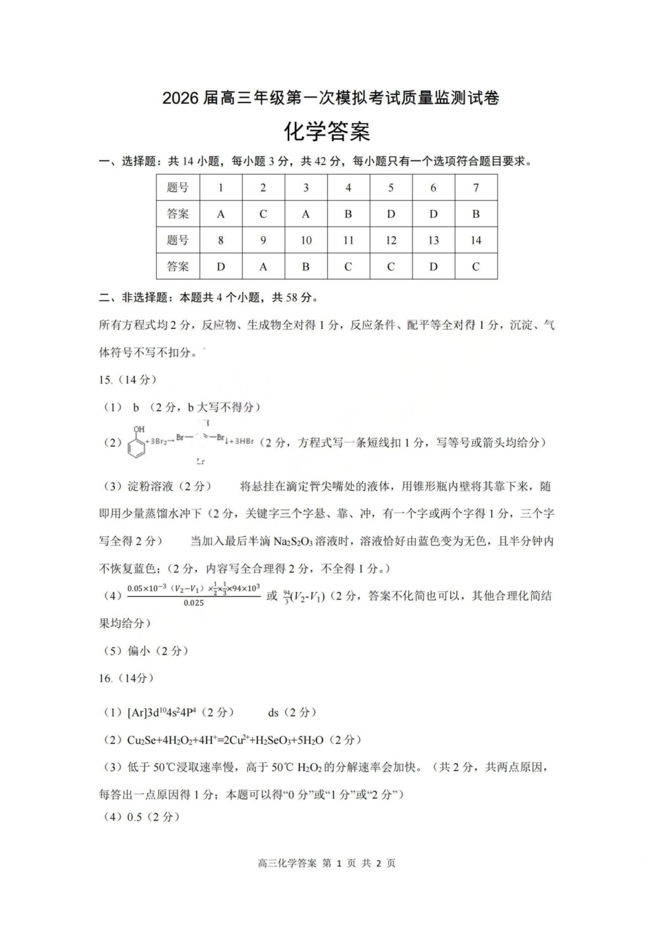 2026届高三年级第一次模拟考试质量监测试卷 化学答案(1).pdf
