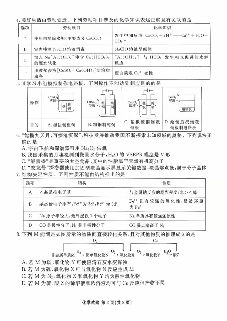 2026届广东湛江高三10月调研化学试题(1).pdf