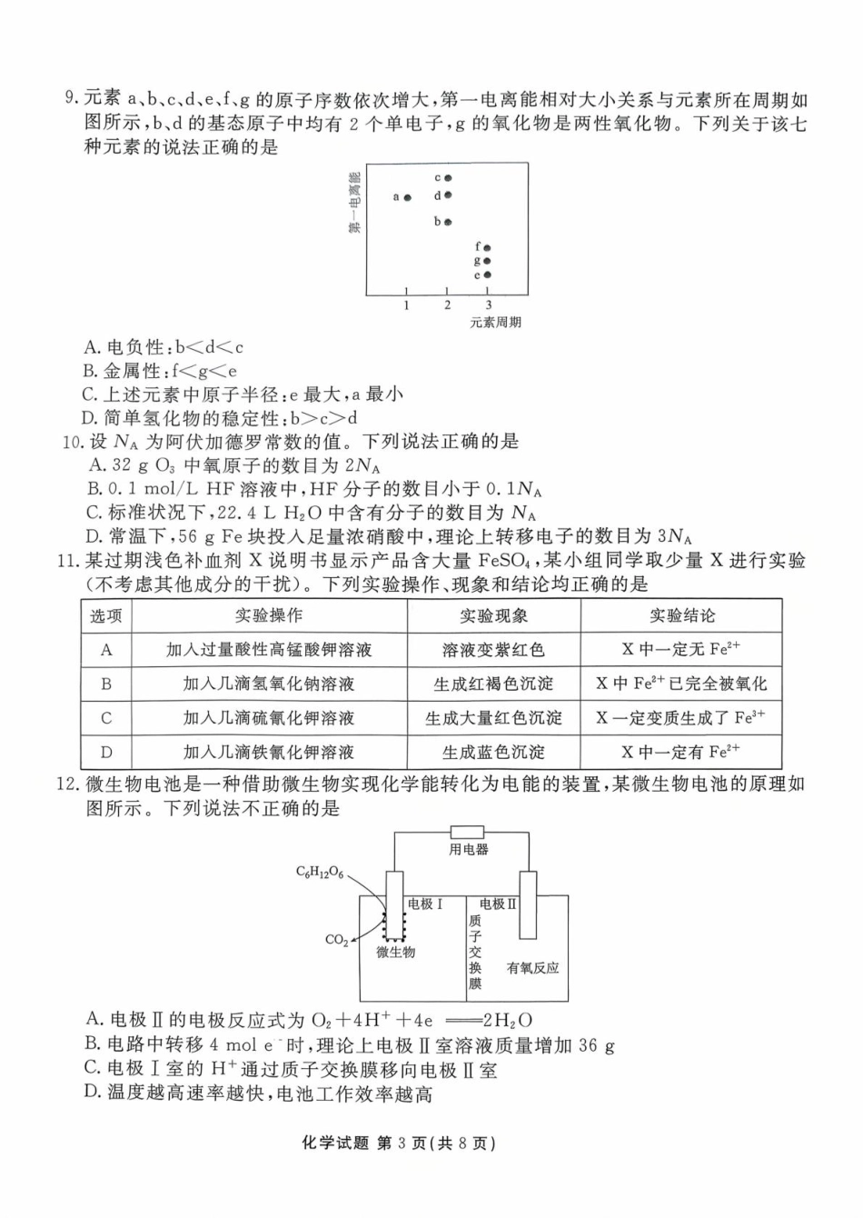 2026届广东湛江高三10月调研化学试题(1).pdf