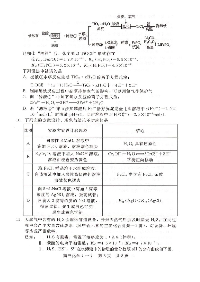 NT20名校联合体高三年级1月质检考试化学(1).pdf