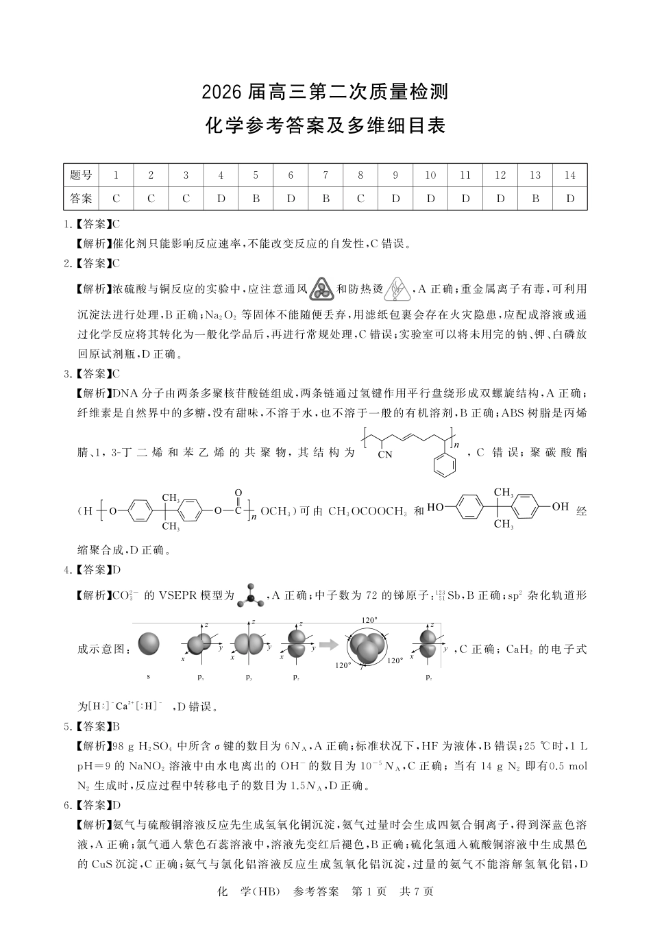 八省T8联考2026届高三年级四月阶段练习 化学(HB)答案(1).pdf