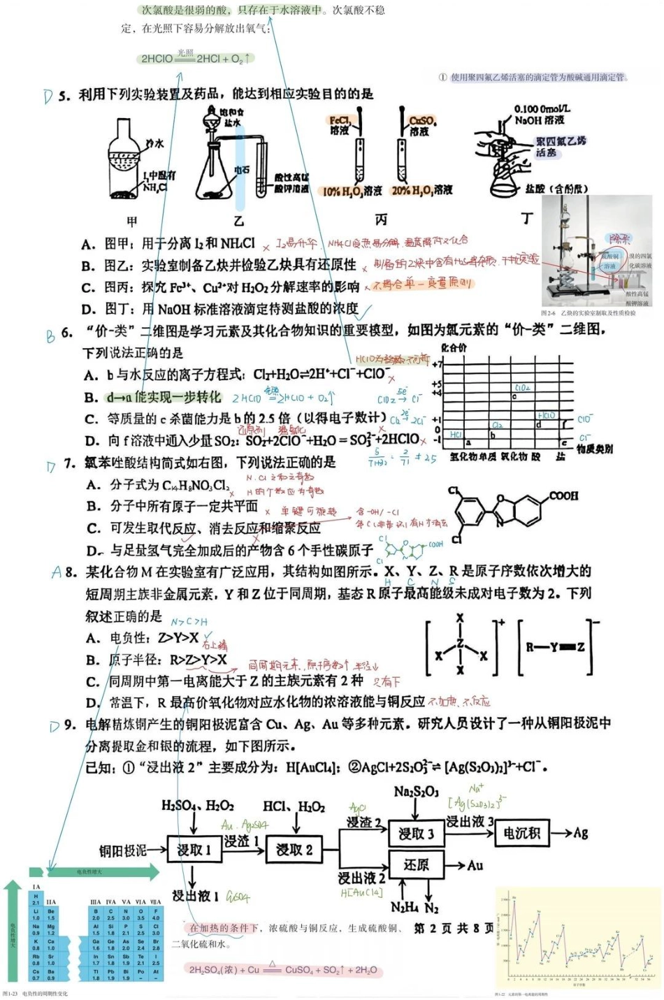 大庆市2026届高三年级第二次教学质量检测化学答案(1).pdf
