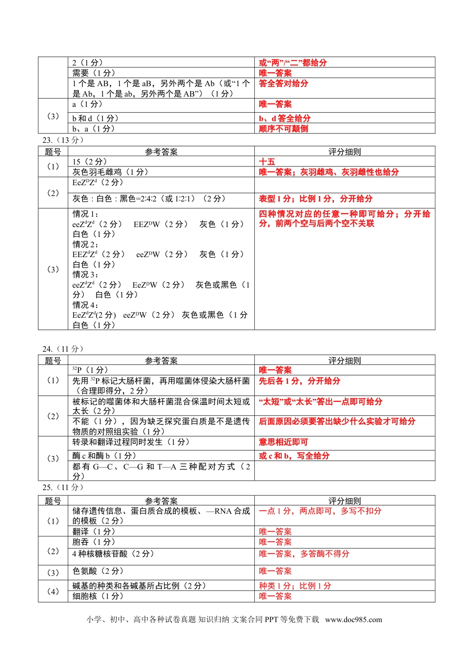 点石联考2025—2026学年度上学期高三年级11月份联合考试生物答案(1).doc