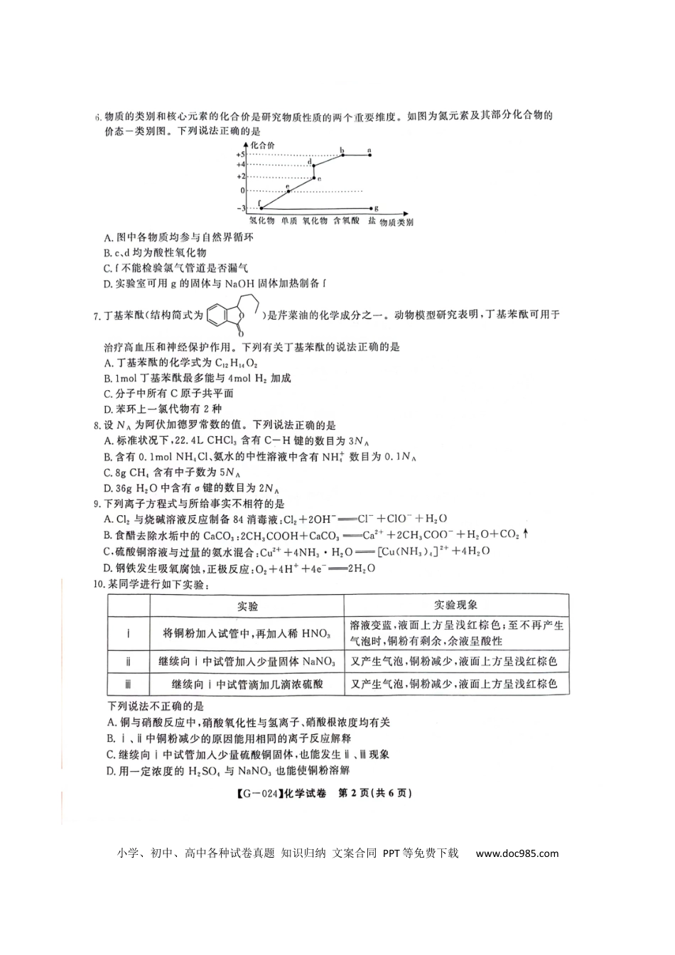 高考最后一卷 化学(2).docx