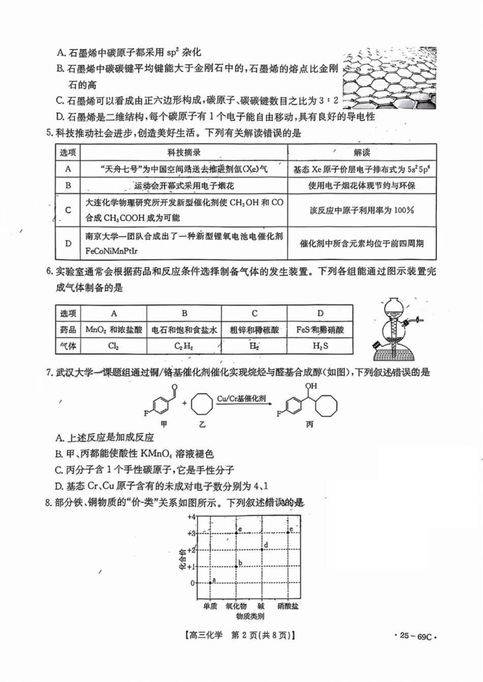 广东2025届高三10月金太阳联考化学试题及答案(1).pdf