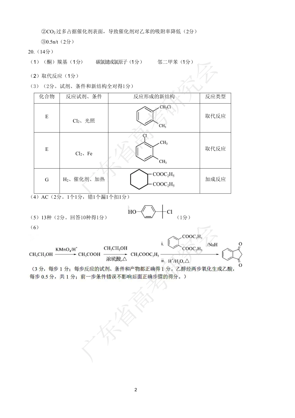 广东省2025届高三化学一调模拟卷（答案）(1).pdf
