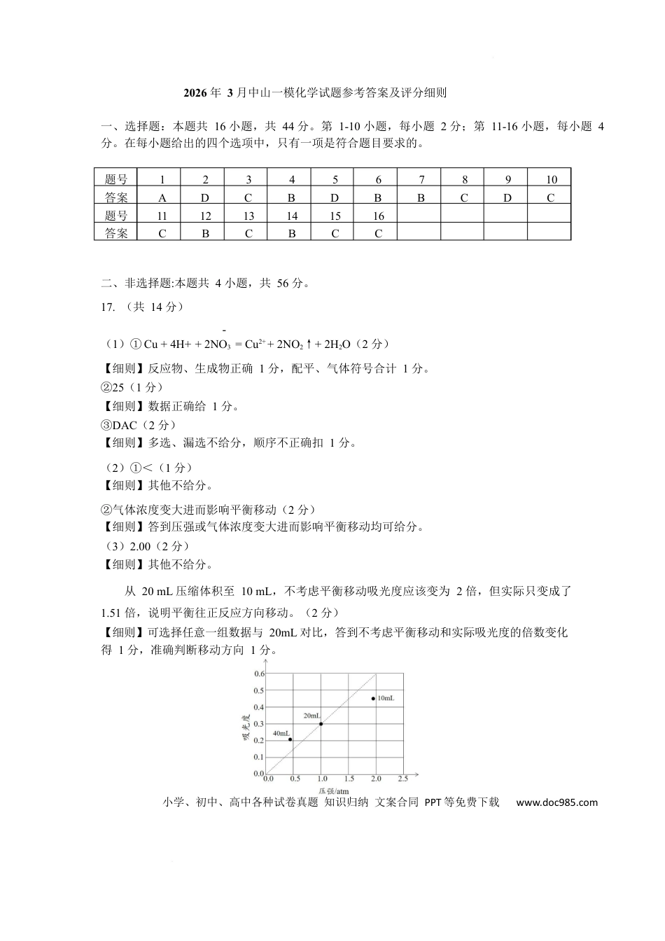 广东省中山市2026届高三下学期模拟测试（一）化学答案(1).docx