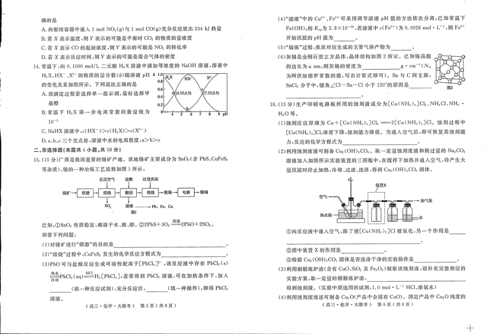 河南H20高中联盟2025届高三下学期4月联考化学试题(1).pdf