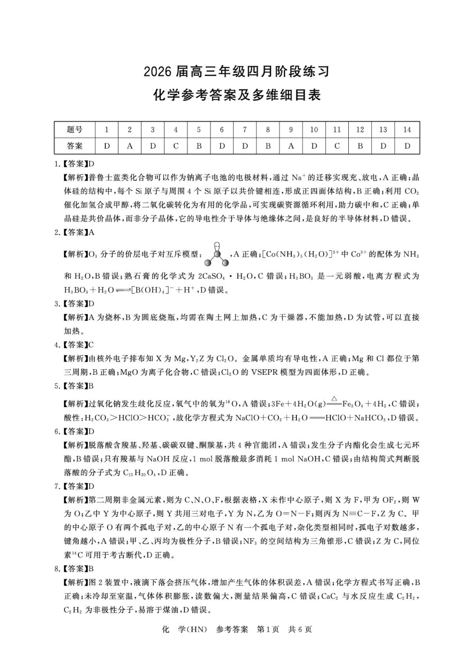 河南T8联考2026届高三四月阶段练习化学答案(1).pdf