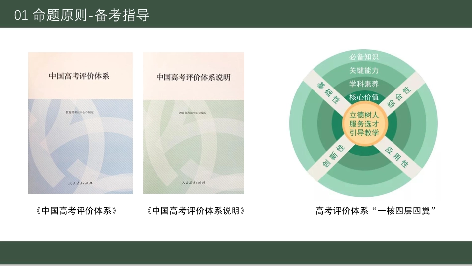 黑龙江省新时代高中教育联合体2026届高三上学期8月开学测试化学分析及详解(1).pdf