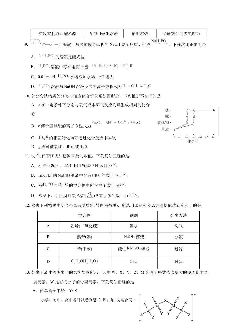 化学2024年广州市普通高中毕业班冲刺训练题(1)(2).docx