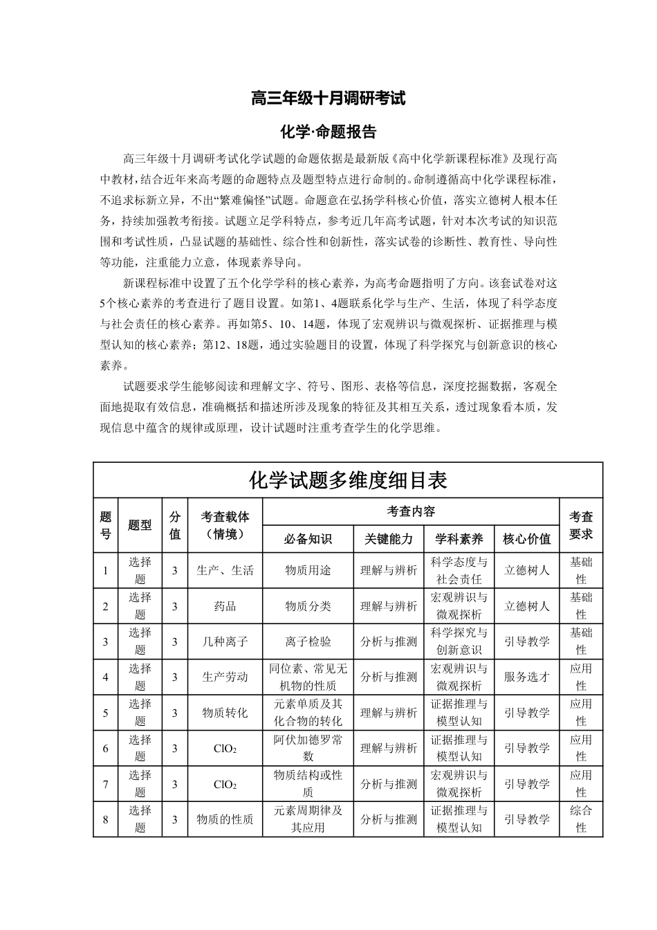 化学-安徽高三年级十月调研考试 命题报告(1).pdf