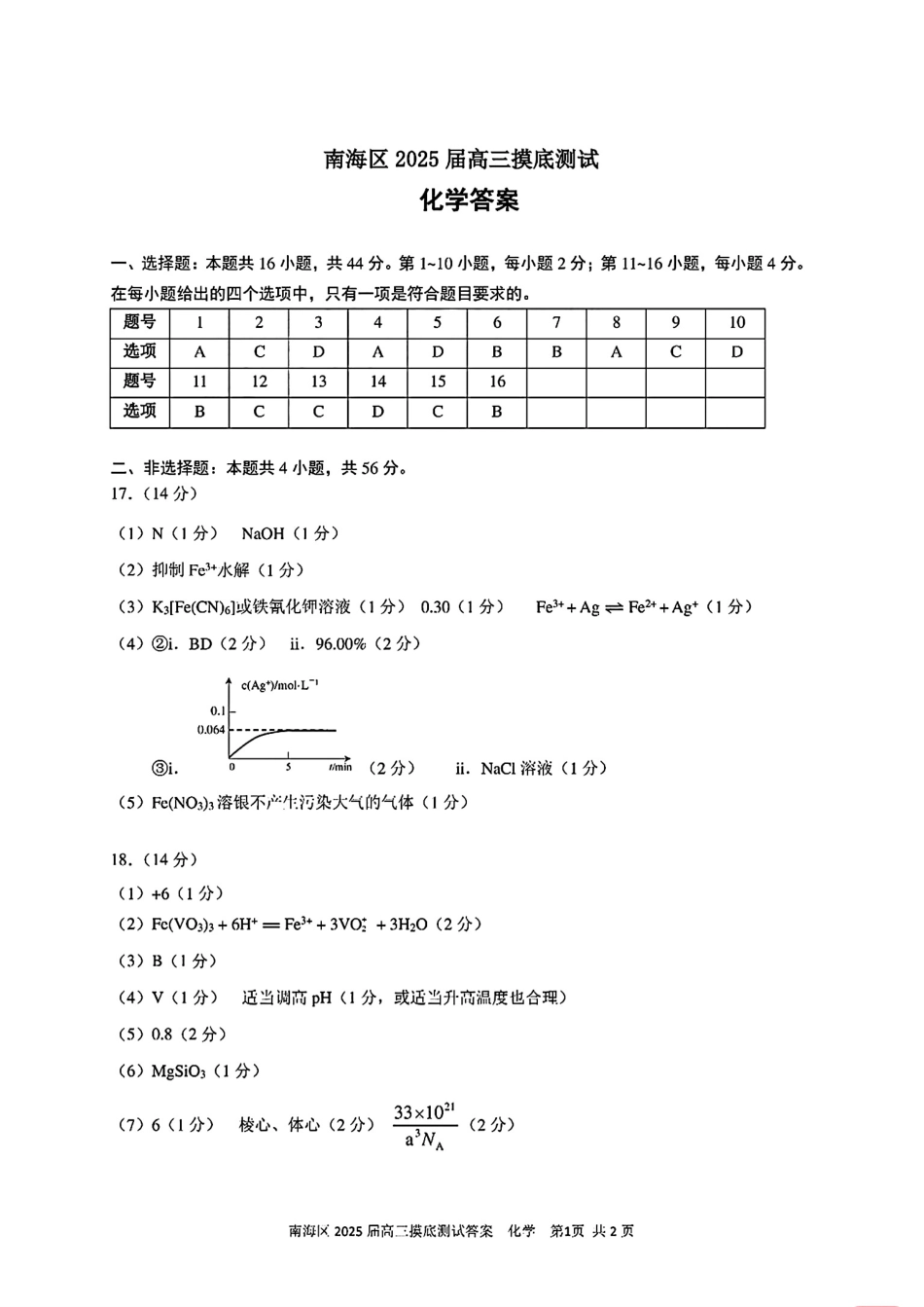 化学答案(4).pdf