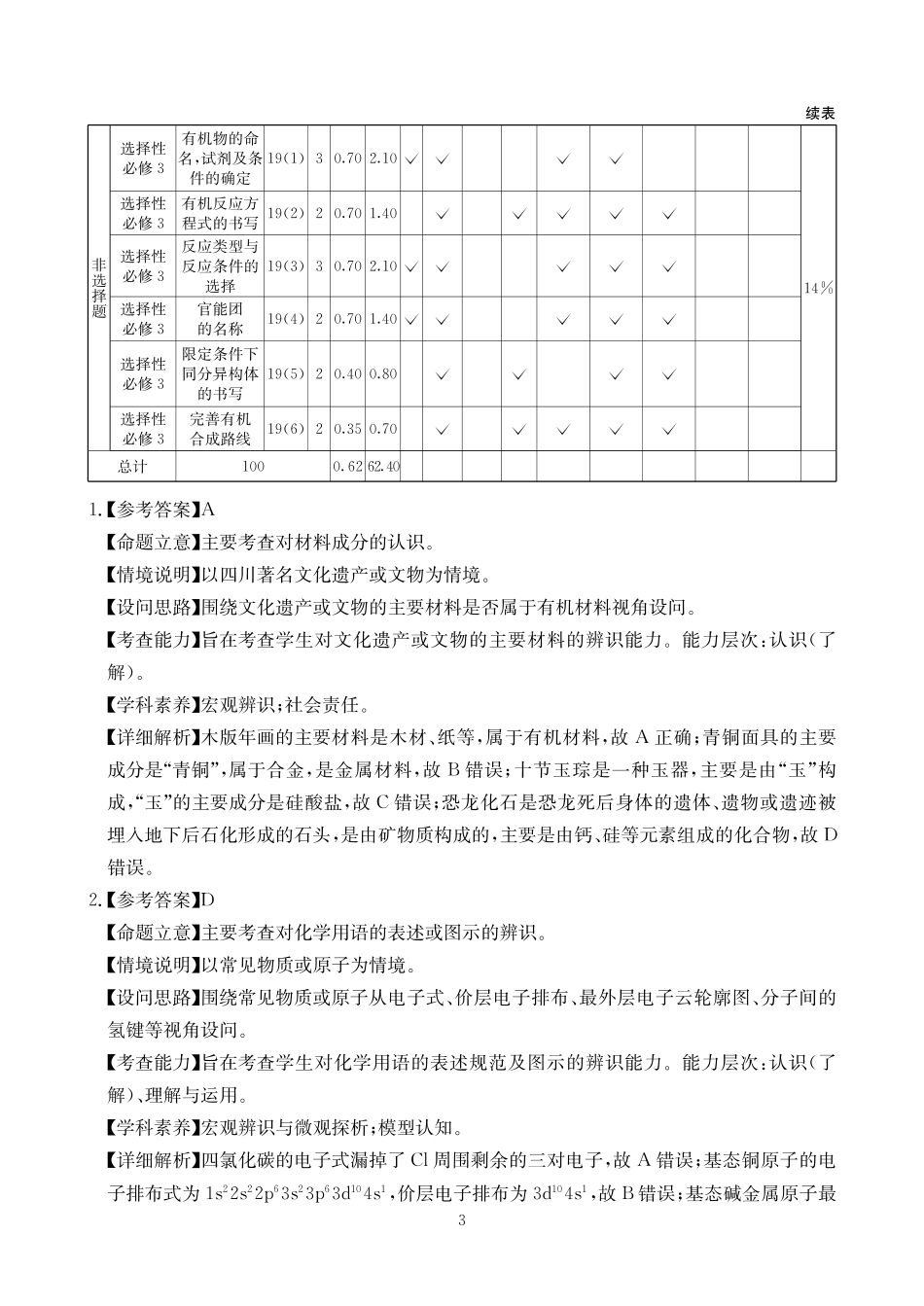 化学答案-四川省大数据联盟2026届高三3月开学联考(1).pdf