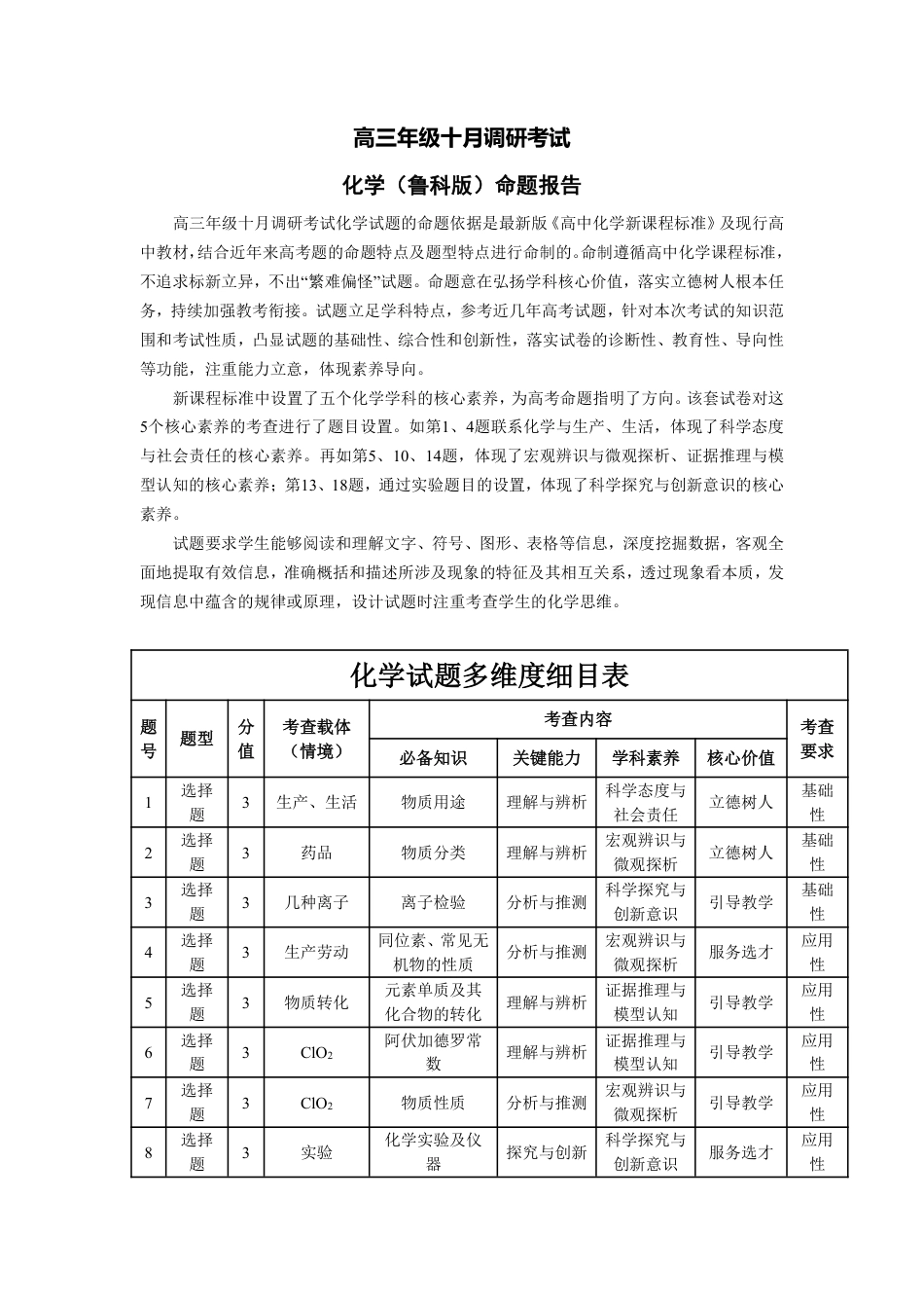 化学鲁科版-安徽高三年级十月调研考试 命题报告(1).pdf