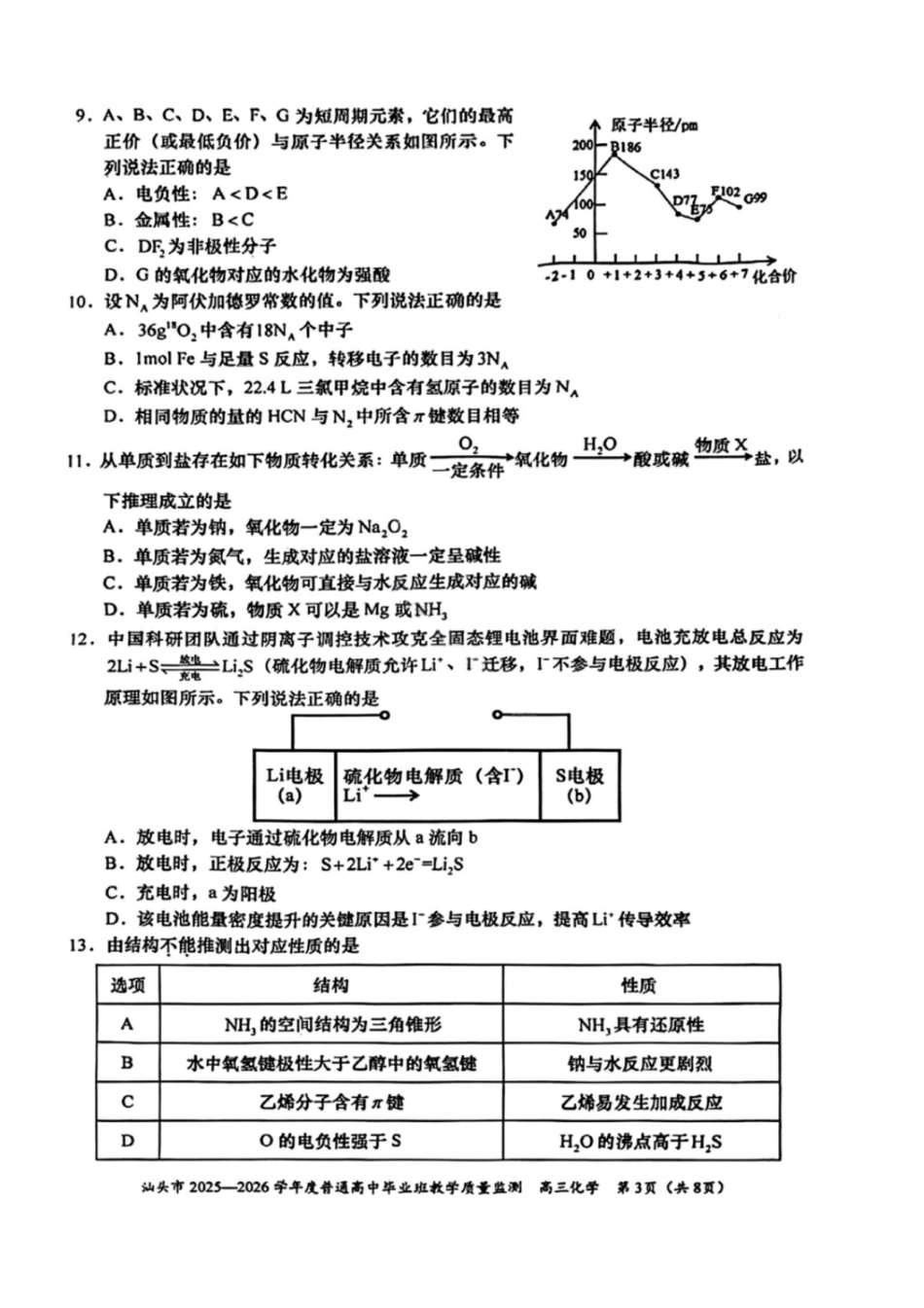 化学试卷-汕头市2025-2026学年度普通高中毕业班教学质量监测(1).pdf