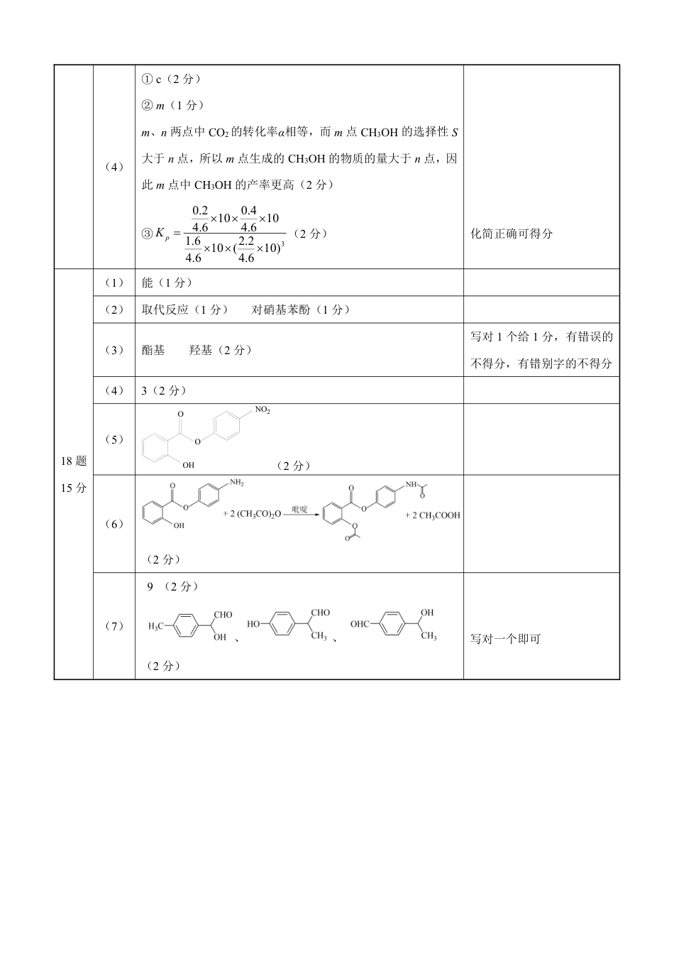 江西省赣州市2025届高三上学期1月期末考试+化学答案.pdf(1).pdf