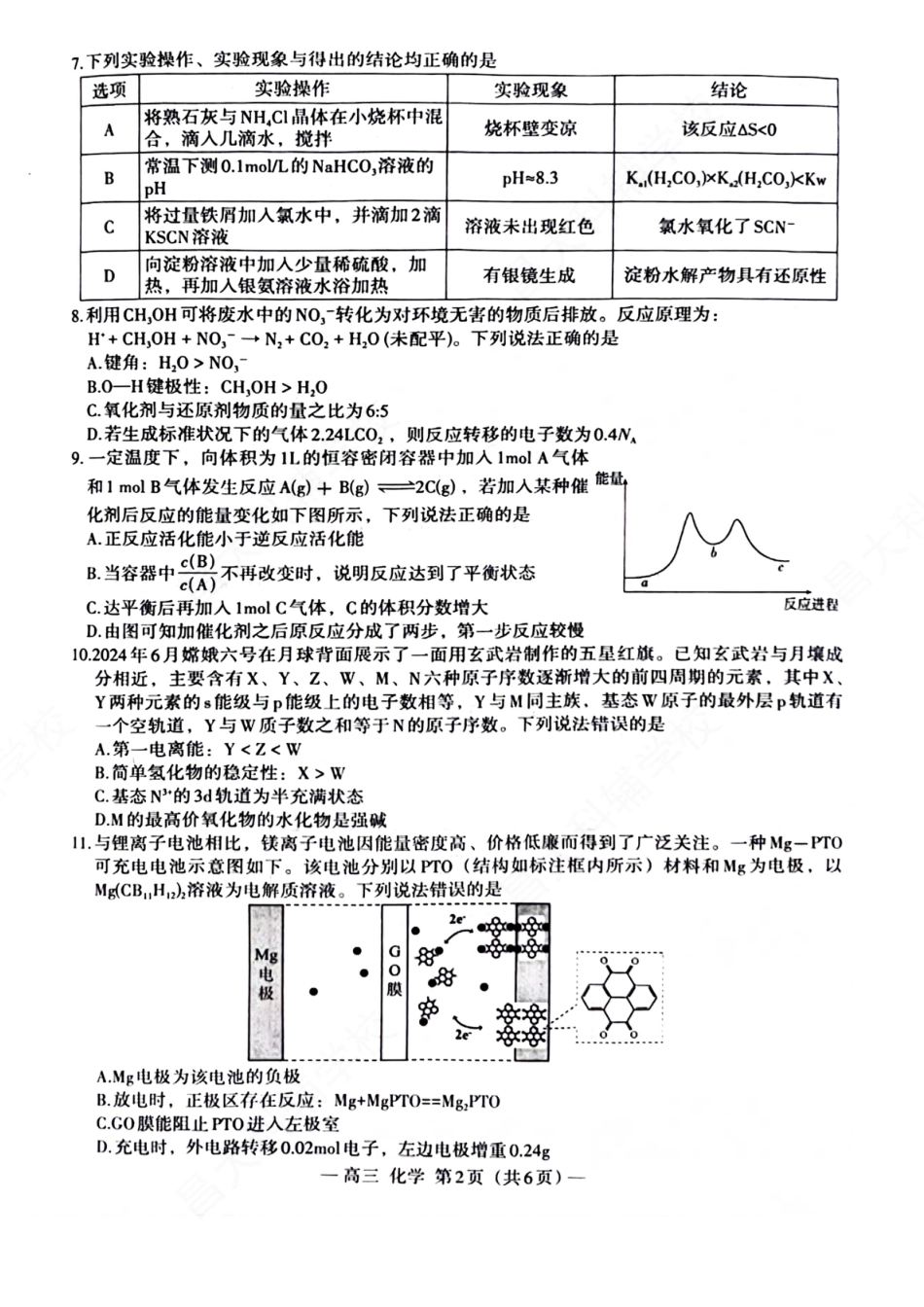 江西省南昌市2025届高三年级摸底测试（南昌零模）化学试卷+参考答案(1).pdf