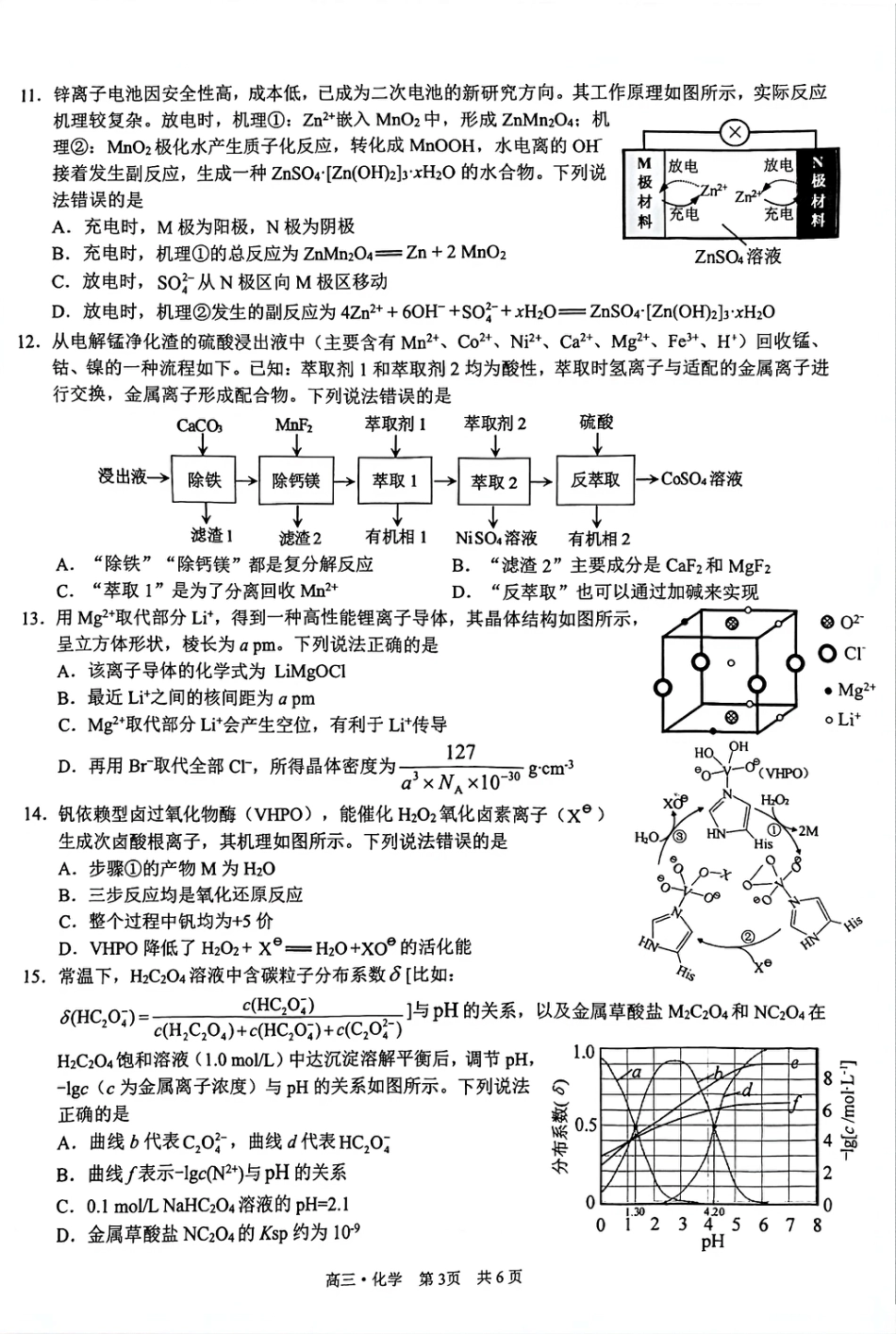 泸州市高2023级高三质量监测试题 化学(1).pdf