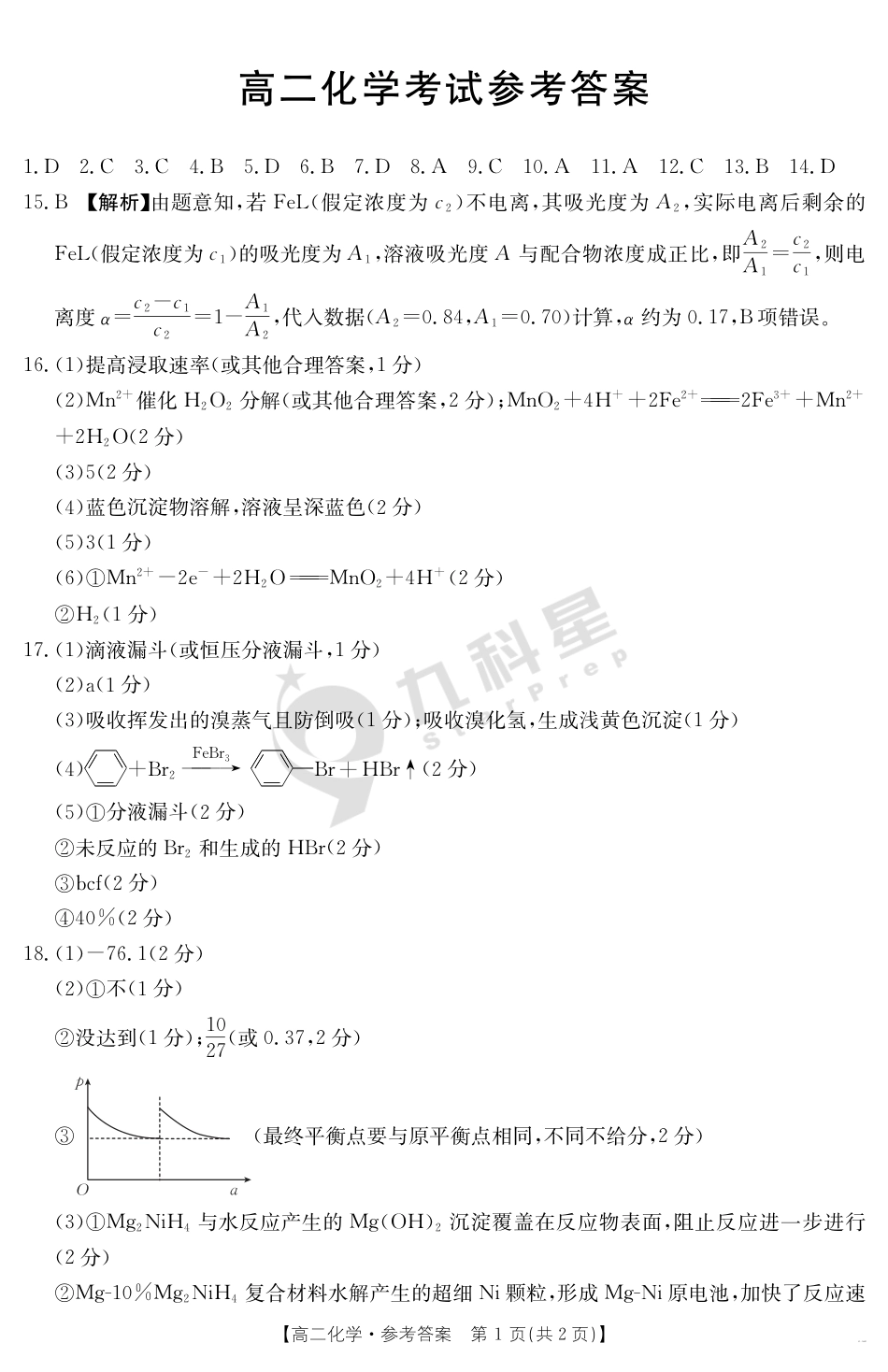 内蒙古2024-2025学年高二下学期7月联考 化学答案(1).pdf