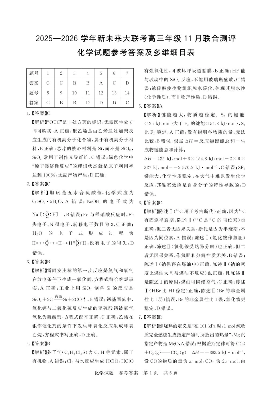 评分细则及答案详解-化学(1).pdf