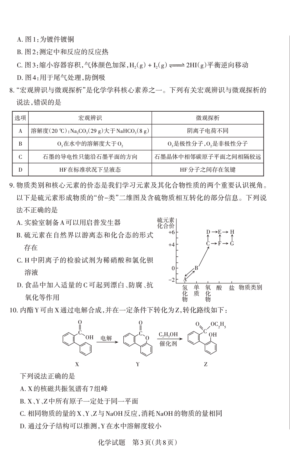 山西省思而行2025年高考考前适应性测试（冲刺卷）化学(1).pdf