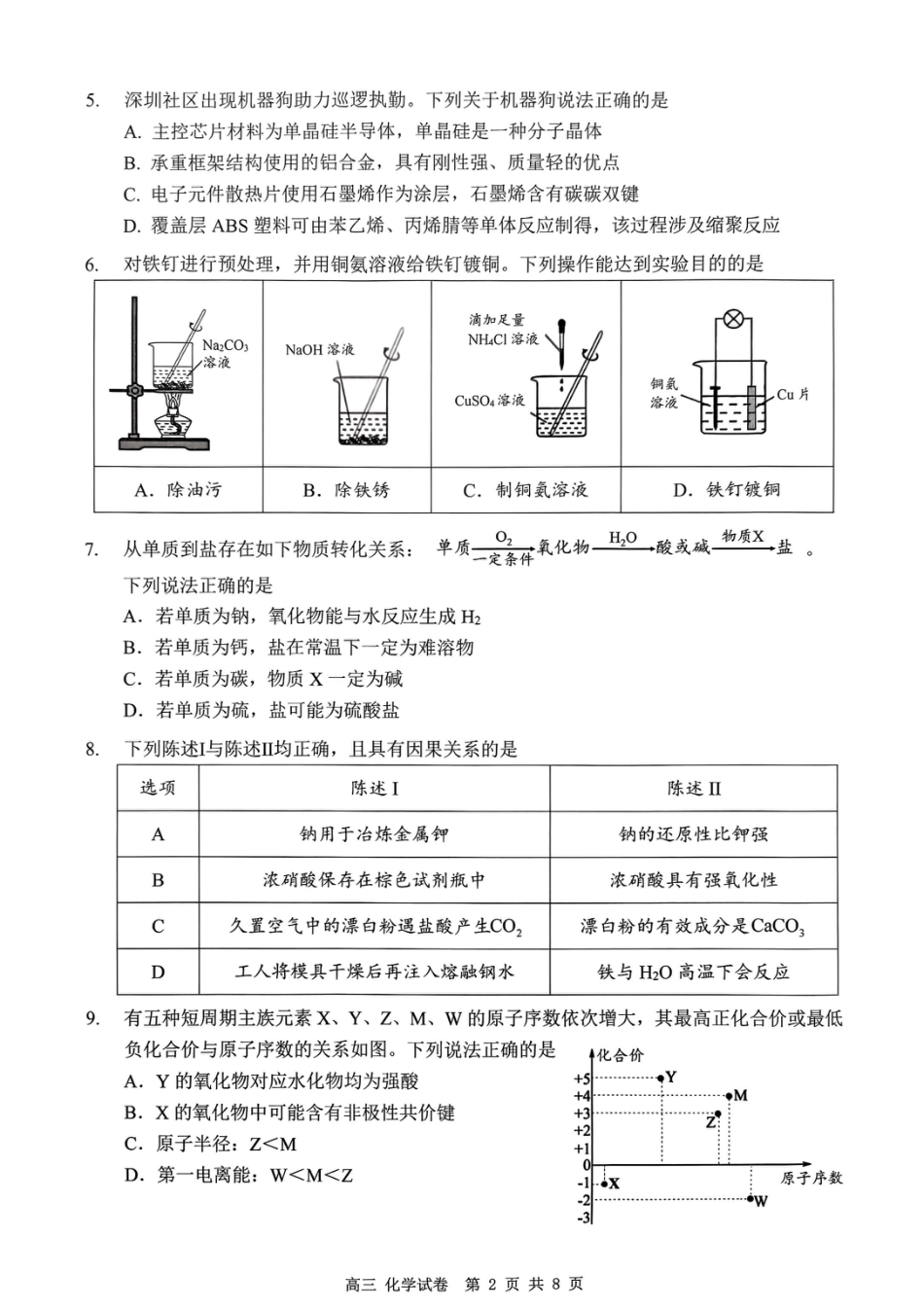 深圳市罗湖区2025-2026学年高三第一学期开学质量检测化学(1).pdf