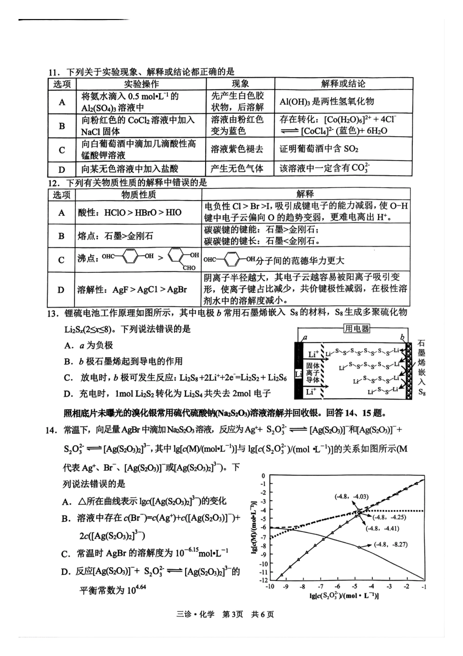四川省泸州市高2022级第三次教学质量诊断性考试化学(1).pdf